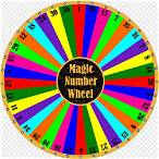 free online lottery wheel